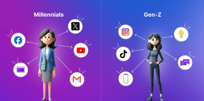 Millennials vs Gen Z Understanding the Generation Gap