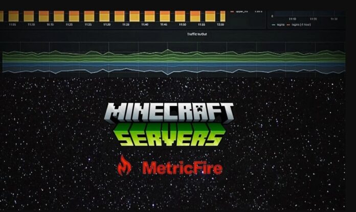 Minecraft Server